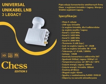 Konwerter CHESS Unicable SCR + 3x Legacy