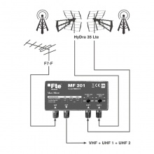 Zwrotnica antenowa Fte MF201 UHF/UHF/VHF